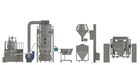 Cadena de producción automática de LGX
